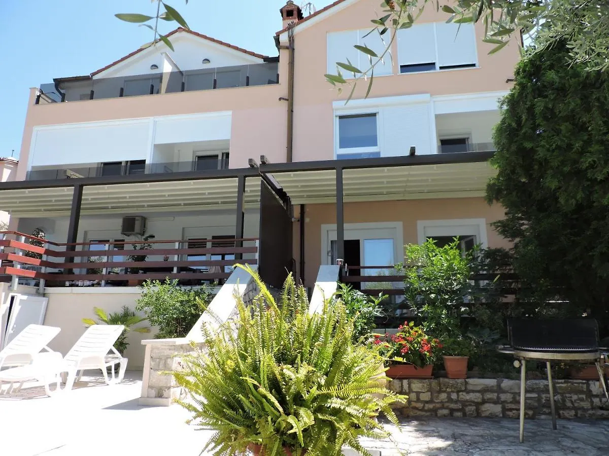 Apartman IV location